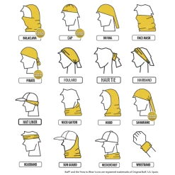 Buff Original UV Buff De Young Wahoo Flank -Shooting Sales Shop uv buff de young wahoo flank.1